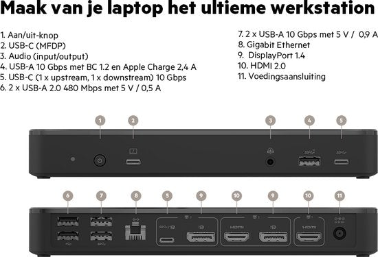 Belkin USB-C Triple Display Dock MST- Station d'accueil USB-C à 14 ports, 65 W Power Delivery, affichage 4K, 2x HDMI, 2x DisplayPort, 3x USB-C, 5x USB-A et 1x Gigabit Ethernet, station d'accueil USB-C pour Chromebook, PC Windows, XPs et plus encore.