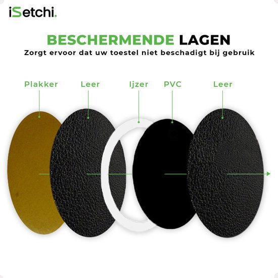 Lot de plaques magnétiques iSetchi MagSafe universelles (lot de 2) - Pour chargeurs sans fil - Autocollants magnétiques en forme d'anneau pour supports de téléphone et accessoires MagSafe - Compatibles avec tous les téléphones et étuis
