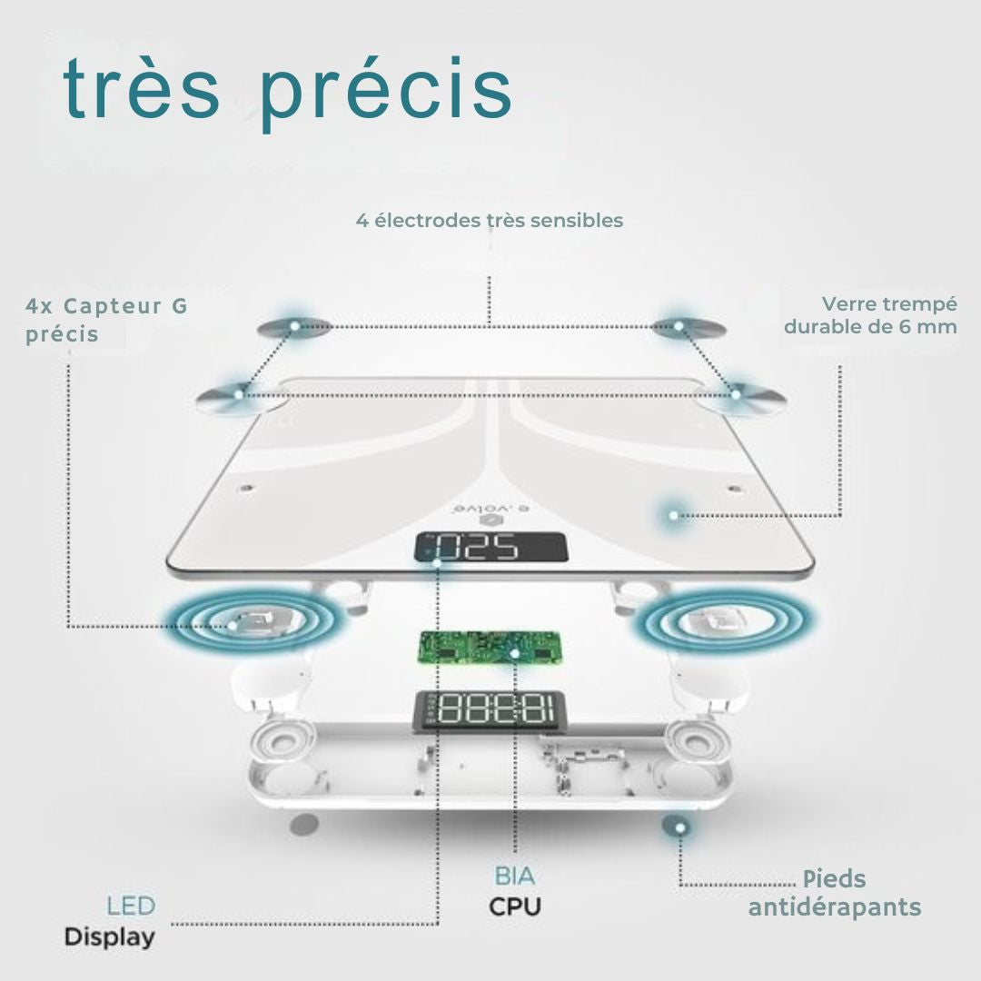Pèse-personne numérique e.volve - Balance intelligente avec analyse corporelle - App. incluse - blanc