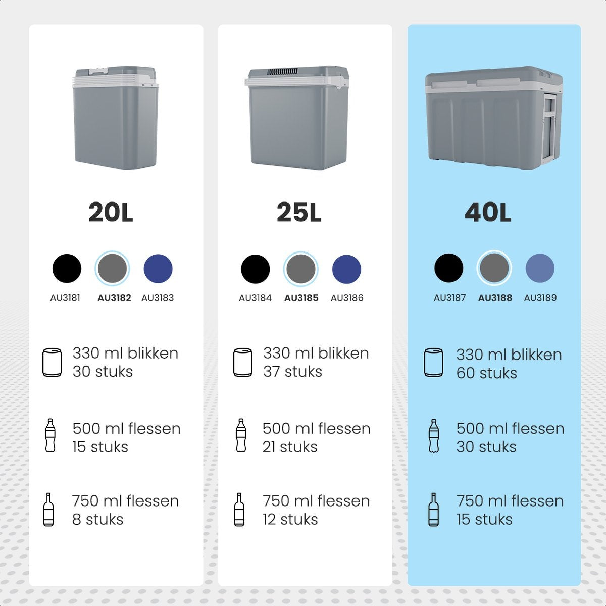 Auronic Electric Coolbox - Coolbox - 40L - 12V et 240V - Gris