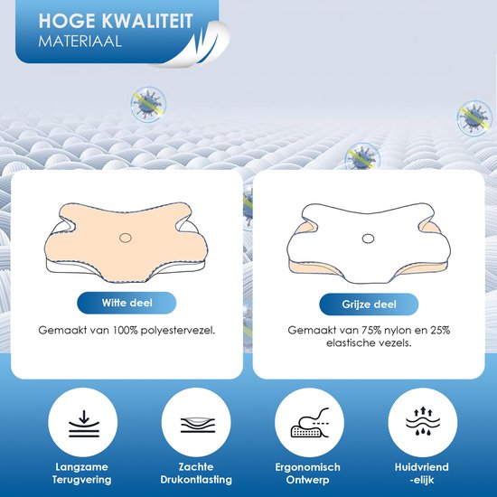 Maqi Living® Oreiller en mousse à mémoire de forme pour les douleurs cervicales – Oreiller orthopédique et ergonomique - Convient aux personnes dormant sur le dos, sur le côté ou sur le ventre - Mousse à mémoire de forme - Gris/blanc
