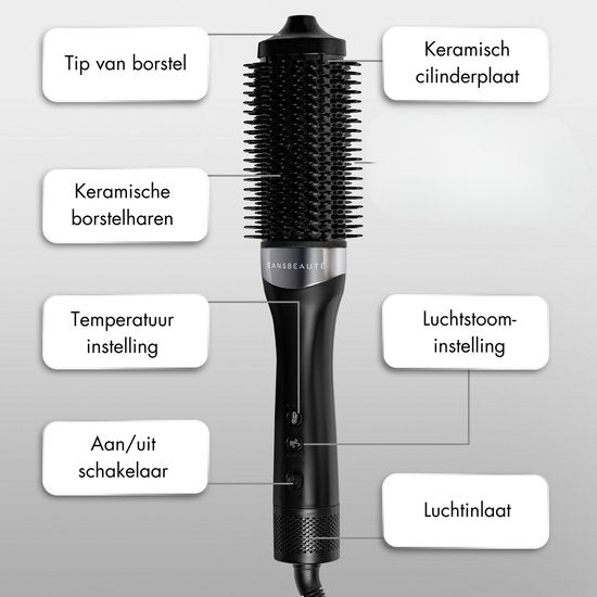 Sansbeauté® Wet-2-Dry Hairdryer Brush - Multistyler - Airstyler - Hairbrush - Curling Brush - Hairbrush - Styling Brush - Heat Brush - Volume and Curls - Rotating Cable