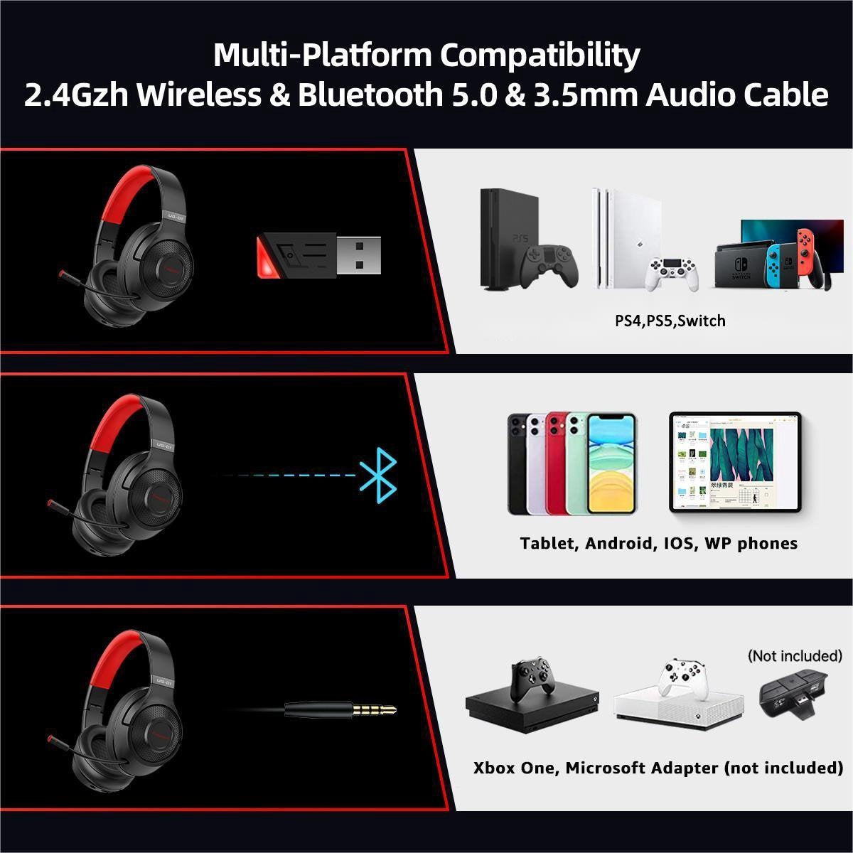 Fuegobird UG-01 Casque de jeu sans fil 2,4GHz - Casque Bluetooth - Multiplateforme - Convient pour PS4/PS5, Nintendo Switch - Rouge