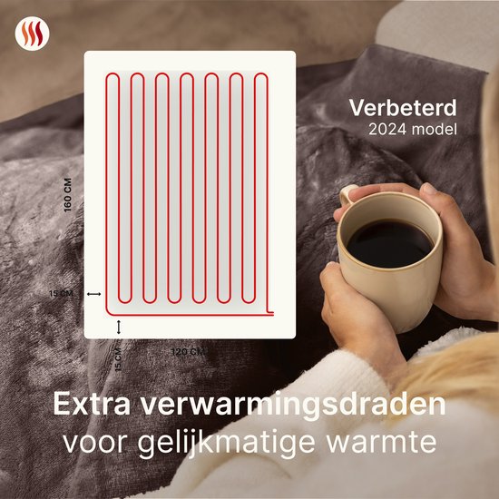 Seranova Couverture électrique XXL - Fils chauffants supplémentaires - Modèle Premium - 180x160 cm - Couverture chauffante pour 2 personnes - Sherpa polaire double face - Châtaigne