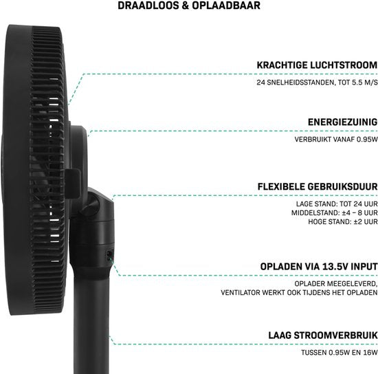 VONROC BREEZE Wireless Fan - Très silencieux (<44 dB) - 24 vitesses - léger et portable - 3 modes de ventilation : Naturel, Sommeil, Normal - Modulaire : ventilateur de table et ventilateur de sol - Ecran tactile de luxe - Télécommande incluse - Noir