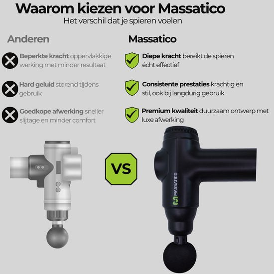 Massatico Massage Gun Compact - Appareil de massage professionnel et puissant - Appareil de massage / Pistolet de massage - Noir - 5 embouts - 32 réglages - Avec mallette