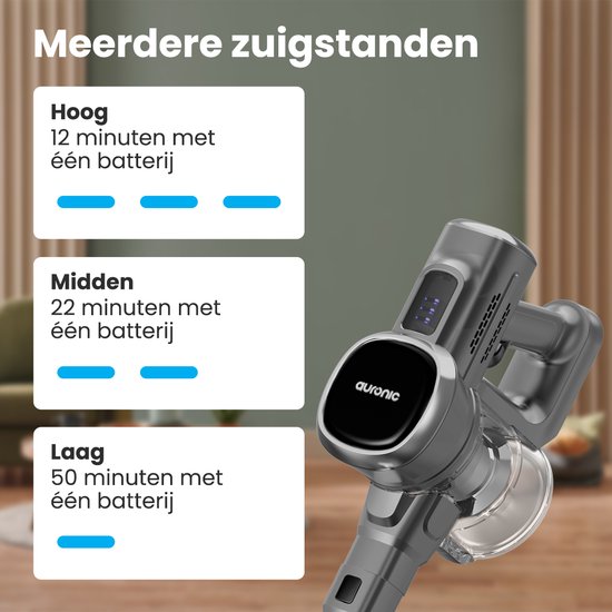 Auronic Stick hoover Cordless - Stick hoover autoportant - Sans sac - 220W - Aspirateur - Gris