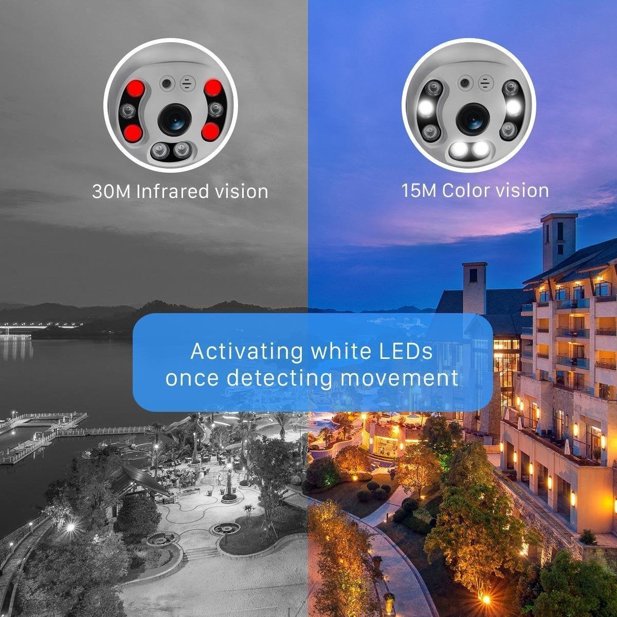 Caméra de sécurité extérieure - Fuegobird - Caméra IP - Smart Wifi Waterproof IP66 - extérieur - rotation et inclinaison - Support 2.4G/5G WIFI - 1080P
