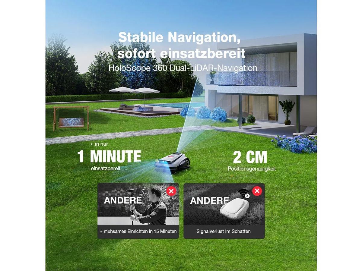 Tondeuse robot Ecovacs GOAT A1600 LiDAR PRO - Batterie et station de recharge incluses - Tond jusqu'à 1 600 m²