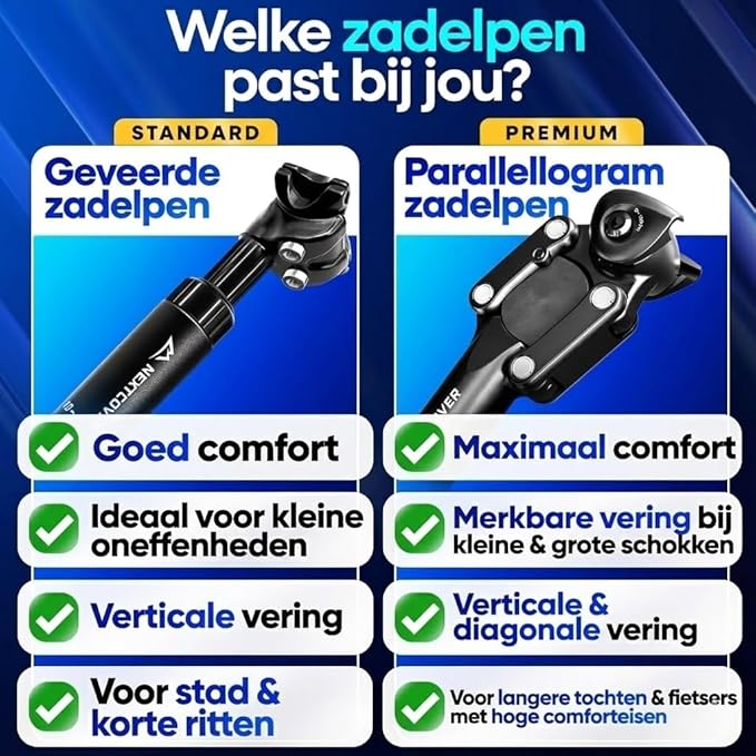 Tige de selle à suspension NEXTCOVER® - Technologie Comfort-Spring - Noir - 34.9 mm