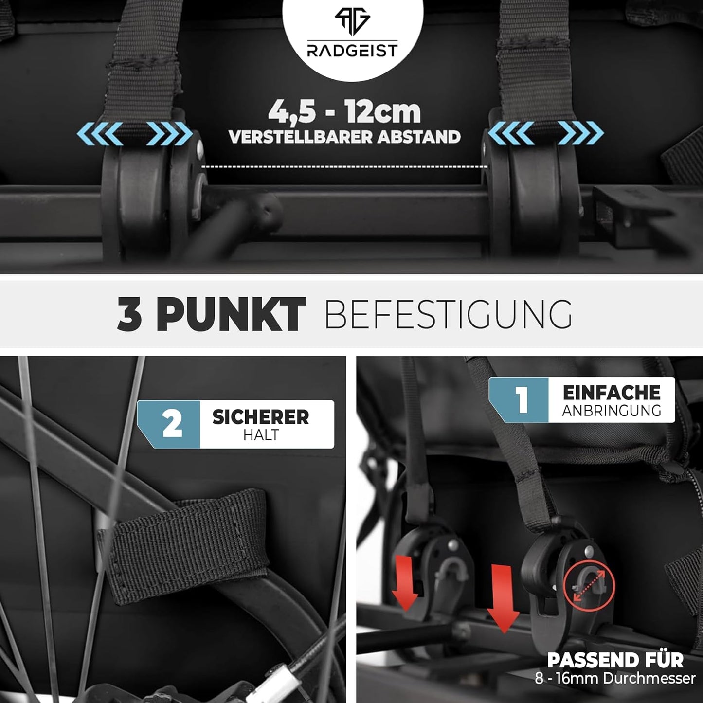 RADGEIST sacoche vélo pour porte-bagages I sacoche vélo & sac à dos I sacoche vélo 100% étanche (réfléchissant)