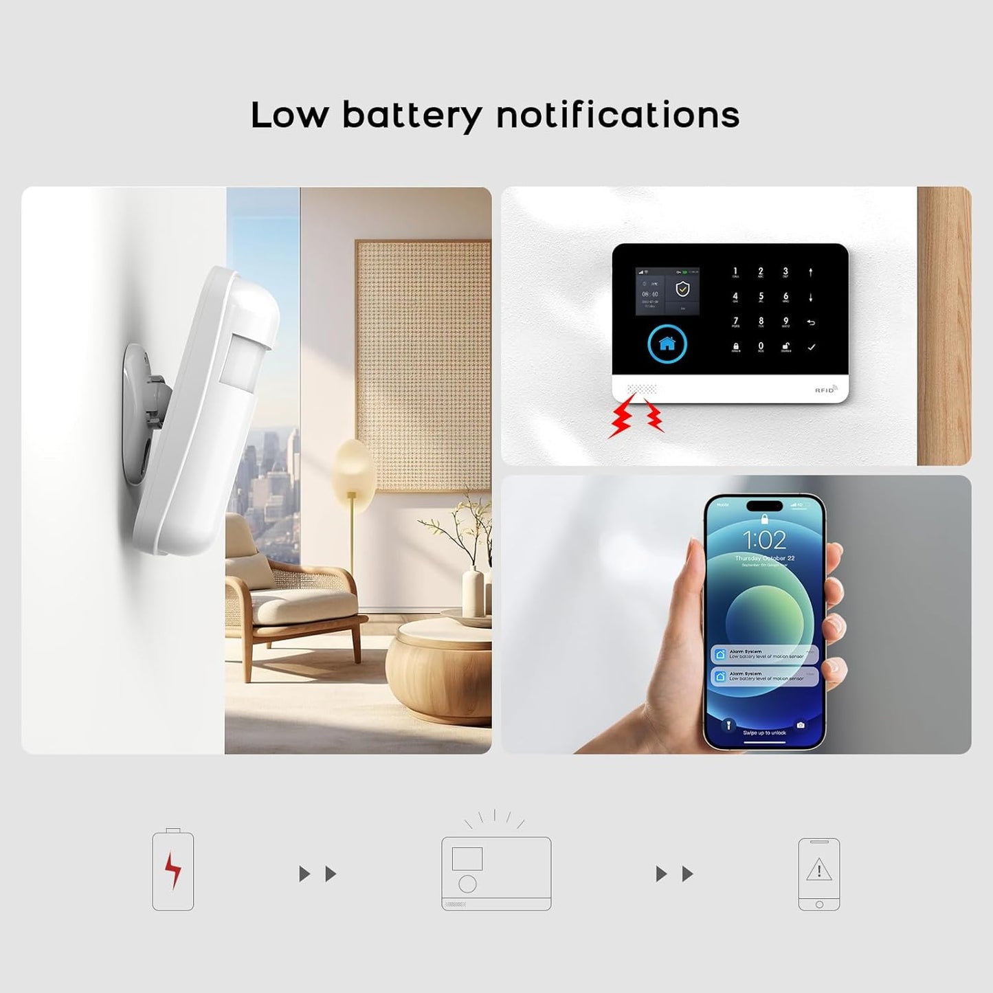 Pgst Détecteur de mouvement PIR sans fil 433 MHz Alarme maison - Détecteur infrarouge passif - Détection 3-7 m - Portée 10 m - Blanc - 24 x 15 x 10 cm