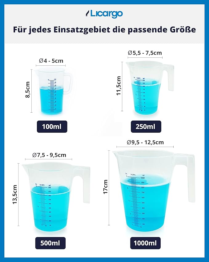 Gobelet doseur LICARGO 100 ml - graduation fine - pour un dosage précis - convient pour la lessive, l'entretien automobile, la pâtisserie et la cuisine