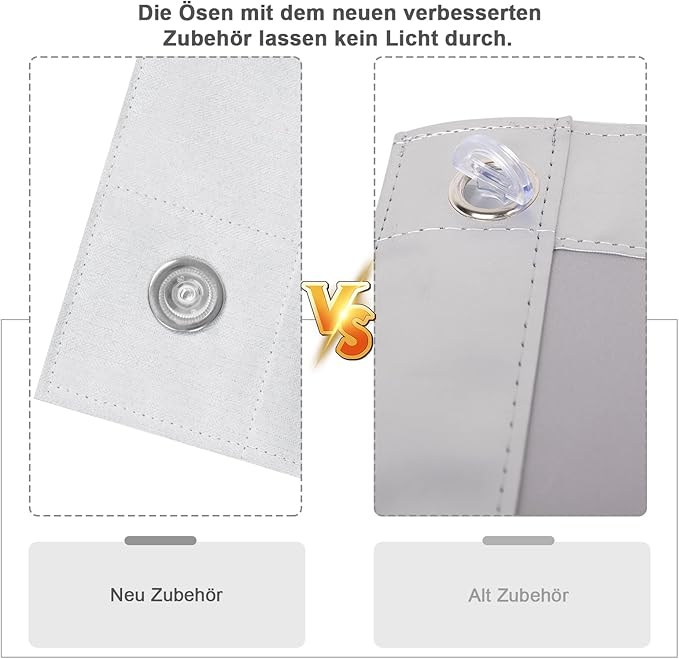 WOLTU store thermique occultant fenêtre de toit - sans perçage avec ventouses - blanc - 76 x 115 cm - pour Velux et Roto P08 408