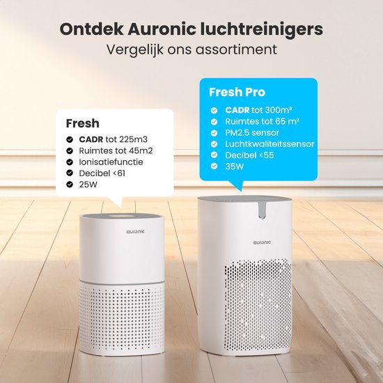 Auronic Air Purifier Fresh Pro - Avec filtre HEPA 13 - 300 m³/h - 65 m² - Filtre à charbon - 3 étapes - Purificateur d'air - Blanc