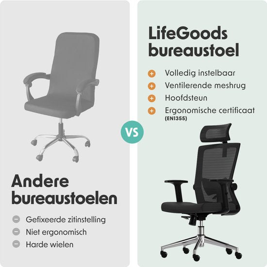 LifeGoods Ergonomic Office Chair - Chaise de bureau - Certifiée NEN et SGS - Adultes - Appui-tête - Noir/Chrome
