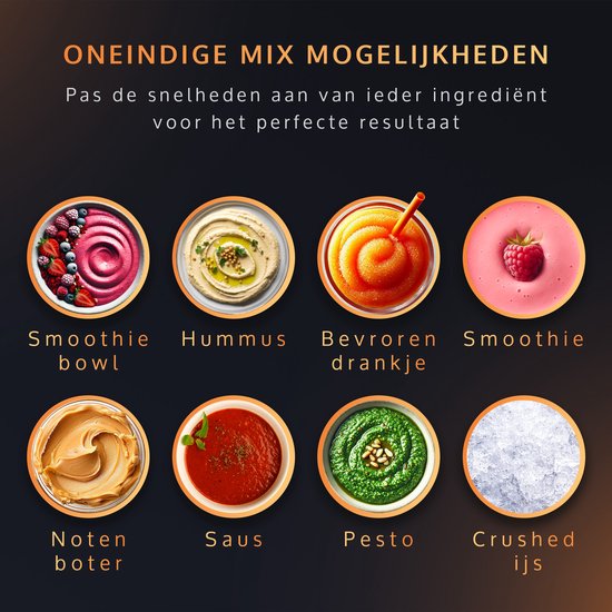 JAP Appliances AeroBlend - Mixeur puissant (1000W) avec 8 vitesses et 3 réglages - Grand pichet en verre de 1,5 litre - Bouchon doseur 20-40ml - Smoothie maker - Broyeur à glace - Noir