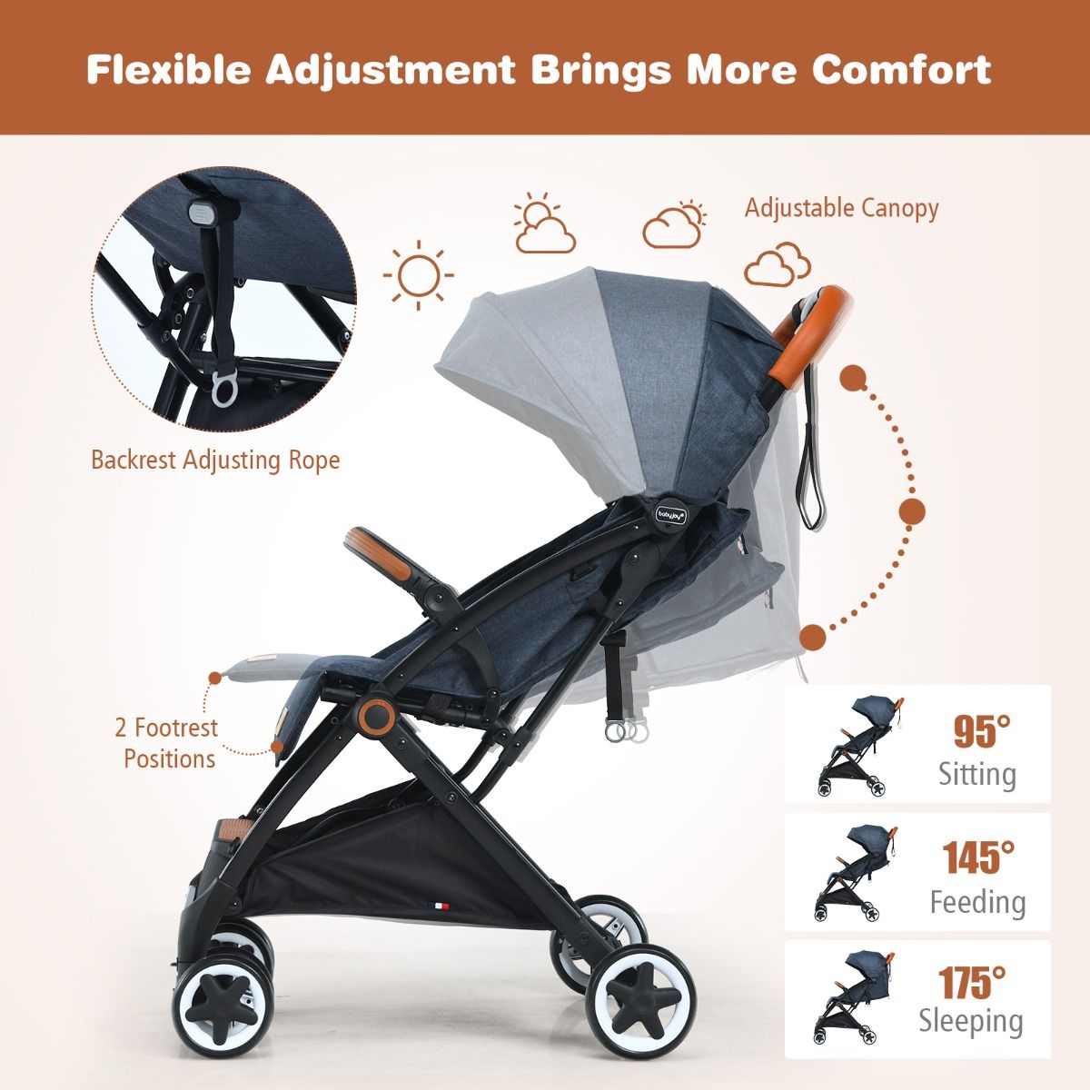Poussette pliable Coast - dossier et repose-pieds réglables - roues amortissantes - bleu