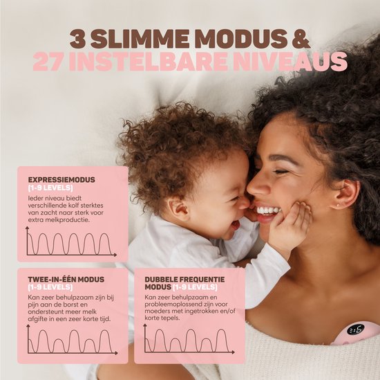Vulpes Goods® BabyCare - Tire-lait mains libres - Tire-lait électrique sans fil - Portable - Tire-lait électrique mains libres - 30 sachets de conservation du lait maternel, informations sur l'allaitement, sac de voyage et réducteurs d'écran pour le sein