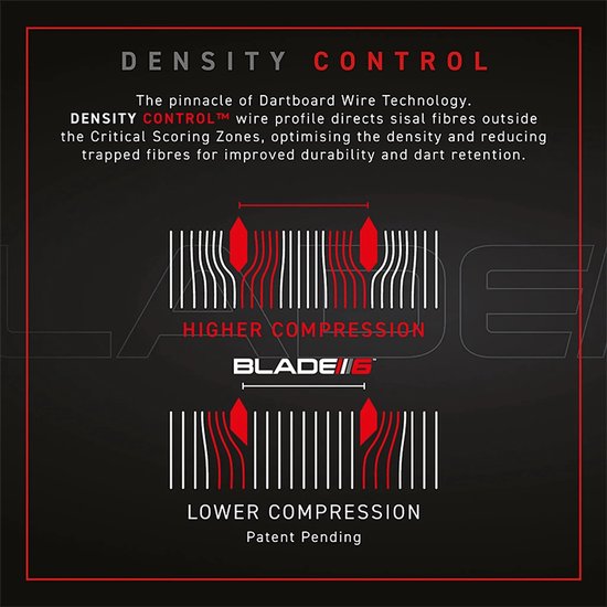WINMAU - Cible de fléchettes Blade 6 Triple Core