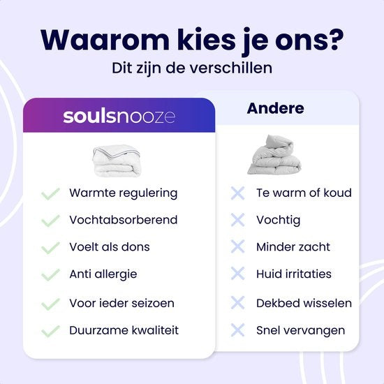 Soulsnooze® - Couette de luxe ultra douce 140 x 220 - Toute l'année - Qualité hôtelière - 3D Airmesh - Respirante - Couette simple - Antiallergique - Convient pour toute l'année