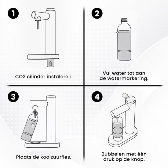 Kicinn Sparkler - Production d'eau gazeuse - Production de soda - avec bouteille effervescente en PET - Noir