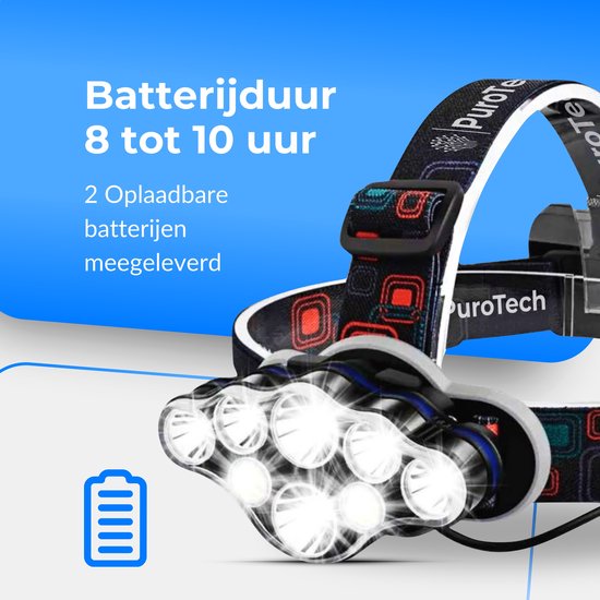 PuroTech Military Headlamp - Lampe frontale LED rechargeable - Extra puissante - Lampe frontale - Lampe frontale 8 LED - 18000 lumens - Portée 600 mètres - Réglable - Torche militaire