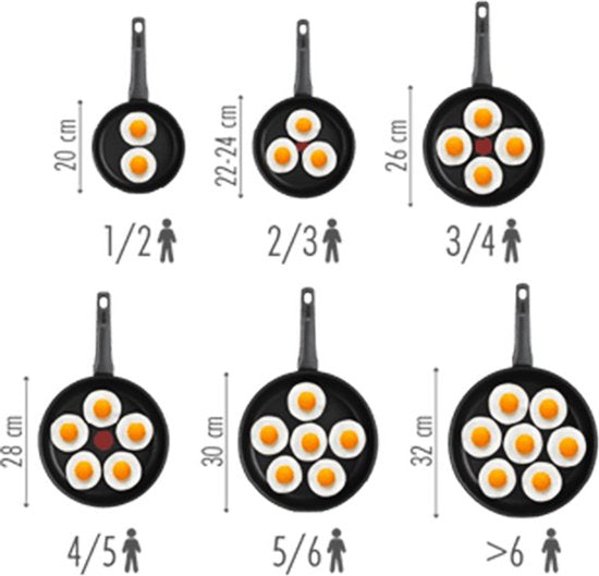 Tefal Easy Cook & Clean - Poêle à frire - Ø 24 cm - Revêtement antiadhésif - Ne convient pas à l'induction