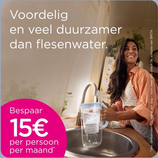 BRITA - Carafe filtrante - Marella Cool - 2,4 L - Blanche - avec 2 cartouches filtrantes MAXTRA PRO ALL-IN-1 - Lot économique