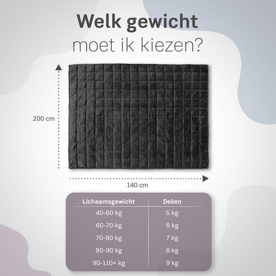 Couverture lestée CozySense® 7 kg - Couverture lestée - Couverture lestée - GLASS-Flow® Distribution de la pression - 135x200 - Velours flanelle & Sherpa - Hypoallergénique - Noir