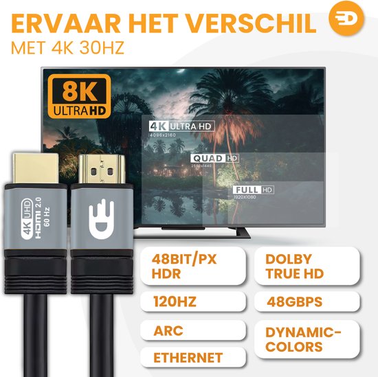 Drivv. Câble HDMI Premium 2.0 - Ultra HD 4K 60 Hz - HDMI vers HDMI - Convient à Xbox Series X & PS5 - 2 mètres - PVC - Gris