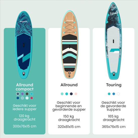 LifeGoods SUP Board All-round Compact - avec siège - capacité de charge de 100 KG - 300 x 76 cm - gonflable - ensemble complet de SUP - bleu