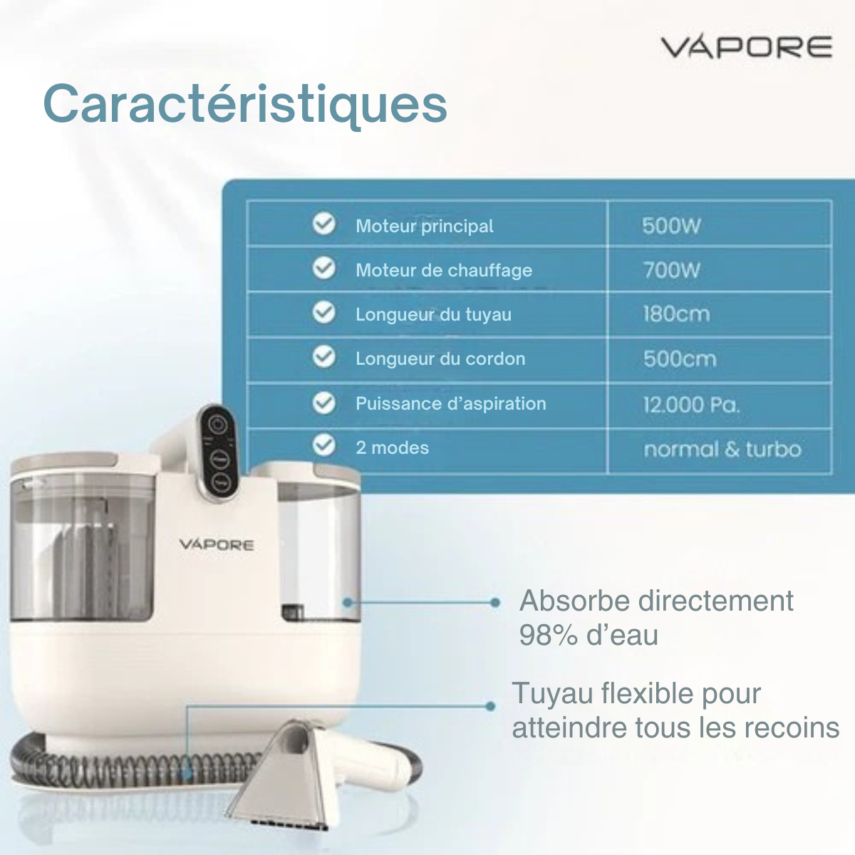 Nettoyeur de taches - Vapore – Nettoyeur de tapis, canapés et meubles - 1200W – Réservoirs amovibles – Blanc