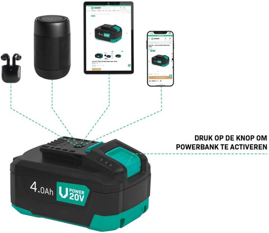 Batterie VONROC VPower 20 V – 4,0 Ah – Pack double : 2 pièces – Port USB-C bidirectionnel – Batterie et batterie externe tout-en-un – Compatible avec Power Delivery (PD) – Protégée par le système Electronic Cell Protection