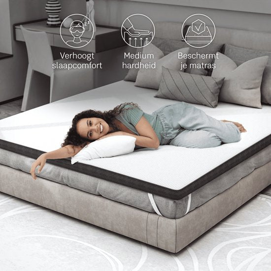 CozySense® Topper 200x200 - Surmatelas - Surmatelas de finition - Mousse à mémoire de forme avec gel rafraîchissant - CertiPUR® - Dureté moyenne - 8 cm - Housse lavable