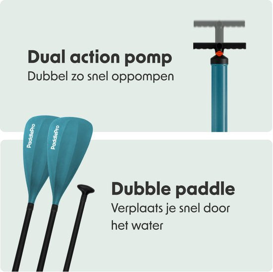 LifeGoods SUP Board All-round Compact - avec siège - capacité de charge de 100 KG - 300 x 76 cm - gonflable - ensemble complet de SUP - Deep Aqua