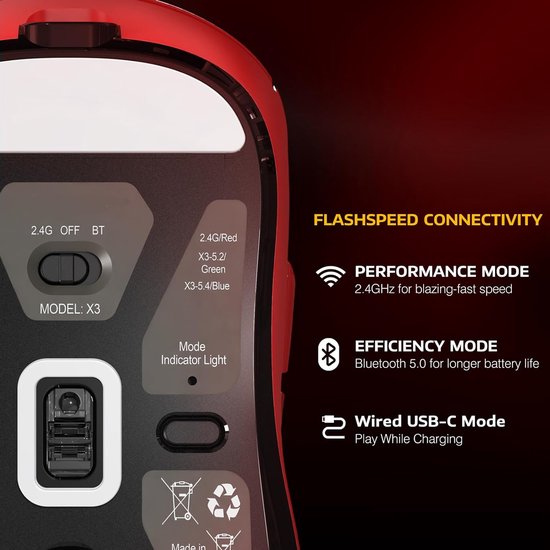 ATTACK SHARK Souris de jeu sans fil - Filaire/2.4G/BT5.4 - Léger 49G - PAW3395 - 26000DPI - Rouge