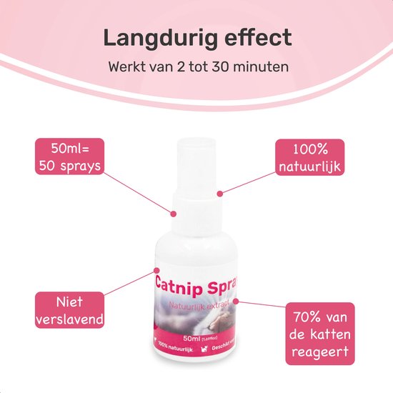 Spray d'herbe à chat - 100% naturel - Spray d'herbe à chat - Jouet d'herbe à chat - Valériane - Chat - Chats - Pour griffoir - Jouets - Maison - Panier