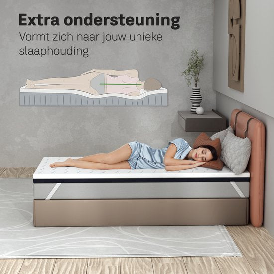 CozySense® DualFeel Topper Mattress 90x200 - Sur-matelas - Sur-matelas - Avec face chaude et face froide - CertiPUR® - Fermeté moyenne - 7.5 cm - Housse lavable