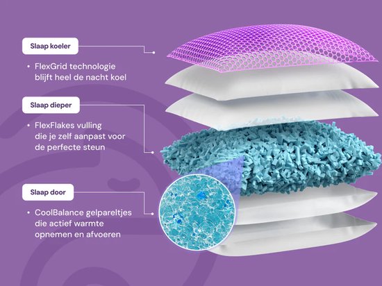 Oreiller Kameo® Flex | Oreiller adaptable pour les douleurs cervicales | Avec technologie de refroidissement FlexGrid | 60 x 40 cm | Lavable | Oreiller pour les personnes dormant sur le côté ou sur le dos | Oreiller en mousse à mémoire de forme | Oreiller