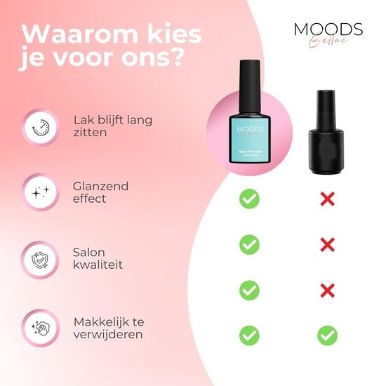 Vernis semi permanent Moods Gellac - Set de 6 pièces - Vernis à ongles en gel - 8ML - Miami Vibes Edition - Gellac - Nails - Gel Polish Starter Pack - Pastel Colours