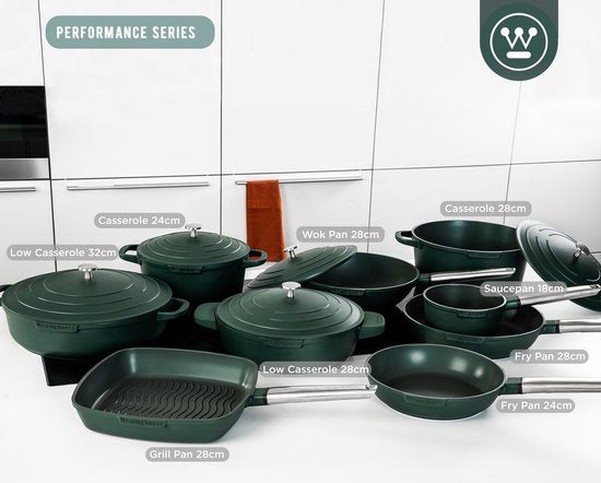 Westinghouse Performance Series - Casserole à induction avec couvercle - Sauteuse de 32 cm - Vert - Convient à toutes les sources de chaleur, y compris l'induction et le four