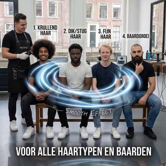 Tondeuse pour cheveux pour hommes - Kit de coiffure 20 pièces - Tondeuse pour cheveux et barbe - Kit de coupe avec ciseaux de coiffure