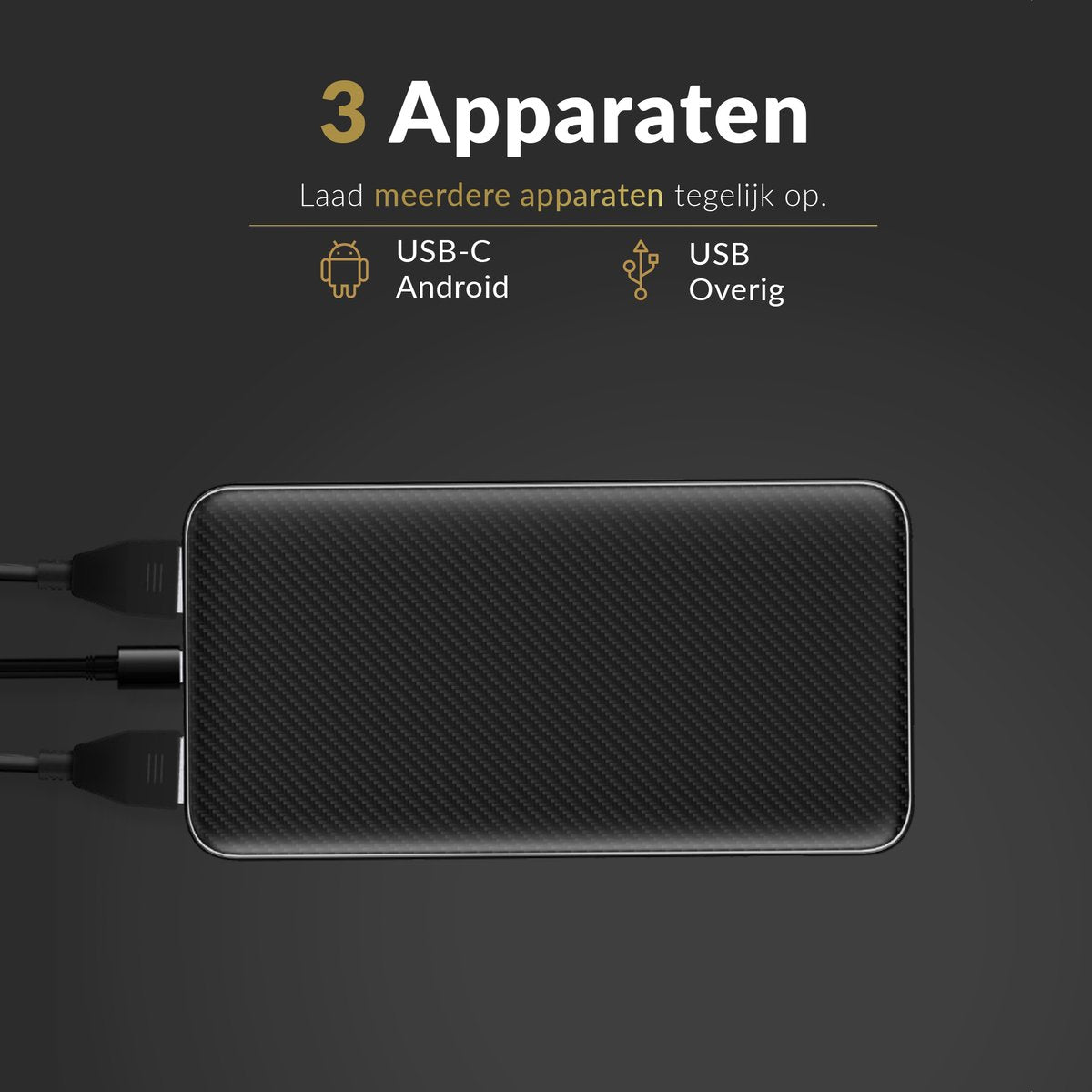 Surge Powerbank 10 000mAh - Chargeur rapide pour charger 3 appareils simultanément - Convient à iPhone et Samsung - Avec connecteur USB-C