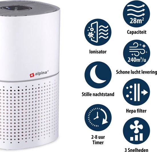 alpina Air Purifier with Ioniser - Purificateur d'air avec HEPA H11 - CADR : 240 m³/h - Pièces jusqu'à 28 m².