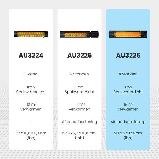 Auronic Chauffage de terrasse - Infrarouge - Chauffage - Électrique - 2500W - Télécommande - 4 niveaux - Noir