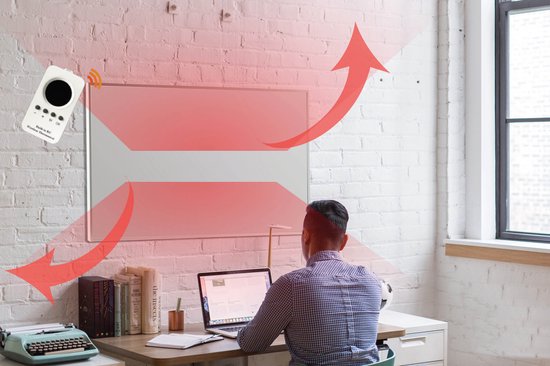 Sunet Panneau chauffant infrarouge 1200W - Panneau infrarouge - Télécommande App et wifi - Garantie 2 ans - Certification TUV - Blanc