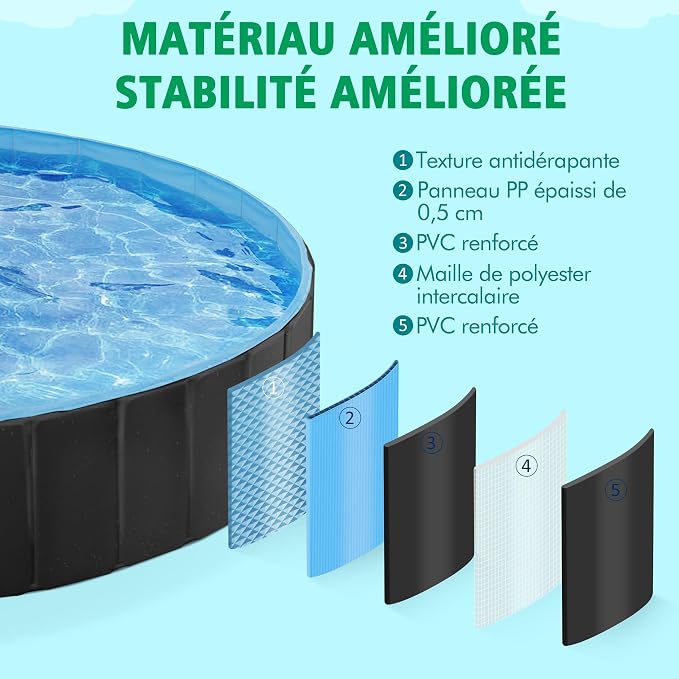 Piscine pliable pour chiens Yaheetech XXL 160 x 30 cm - Noire - Baignoire antidérapante pour chiens et chats