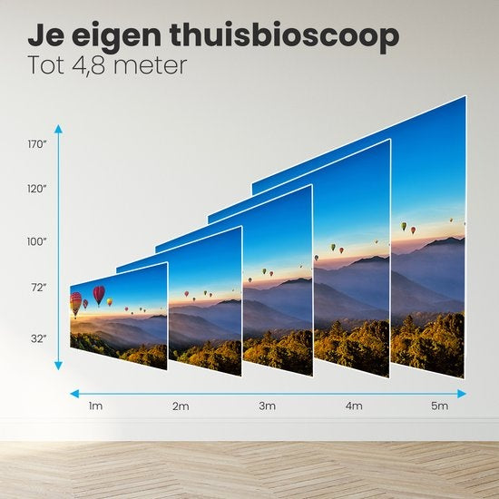 Projecteur 170 pouces - Auronic Beamer - Télécommande et sac de transport - 10 000 Lumens - WiFi - Full HD - Câble HDMI - Blanc