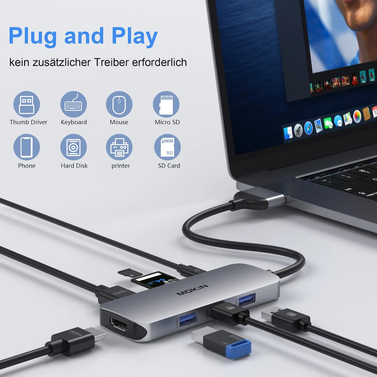 Station d'accueil MOKiN 8-en-2 USB-C pour deux écrans – 2 ports HDMI 4K – 3 ports USB 3.0 – SD/TF – 100 W PD
